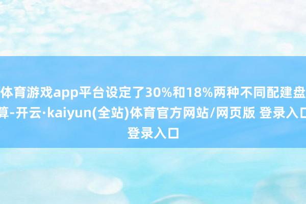 体育游戏app平台设定了30%和18%两种不同配建盘算-开云·kaiyun(全站)体育官方网站/网页版 登录入口